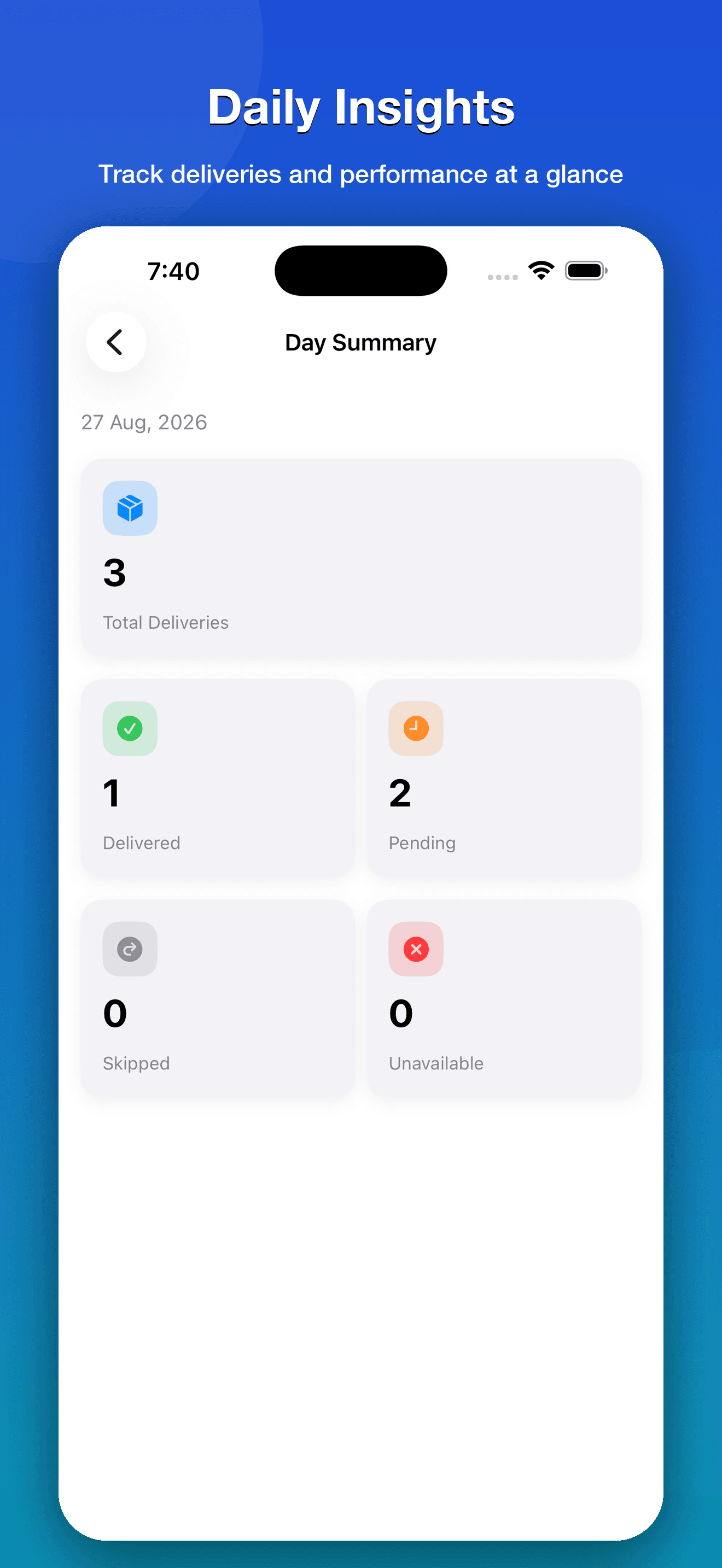 WaterBottle: Delivery Management screenshot